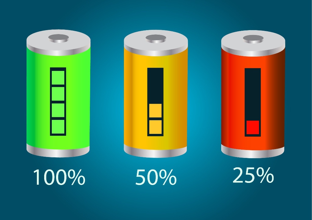 Audi Battery Maintenance & Replacement Surrey BC: Keep Your Luxury Car Reliable